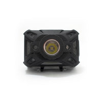 Gizmo HTR-250