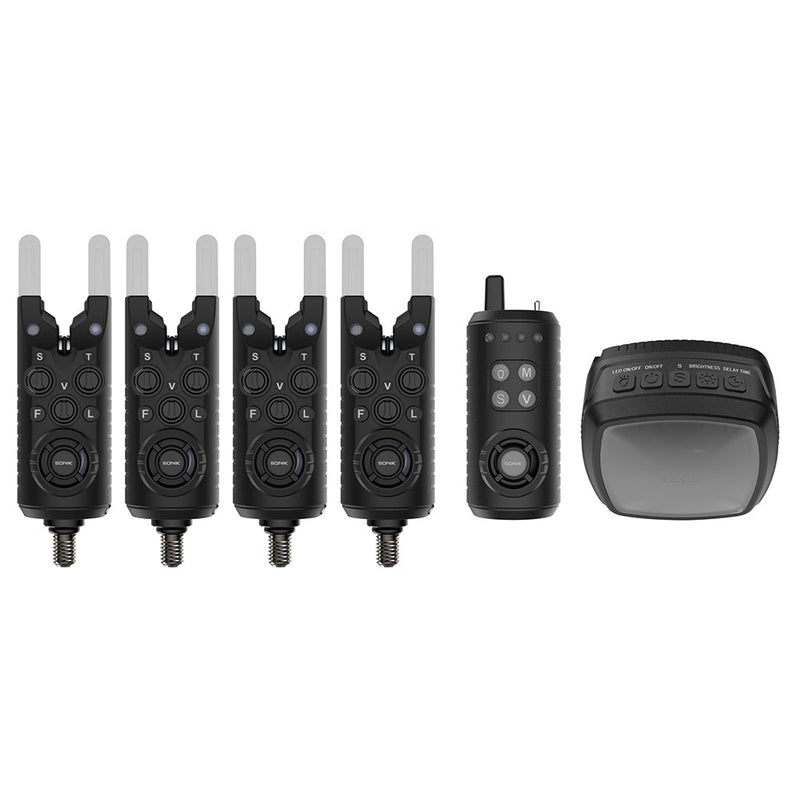 Gizmo2 Bissanzeiger Set 4+1